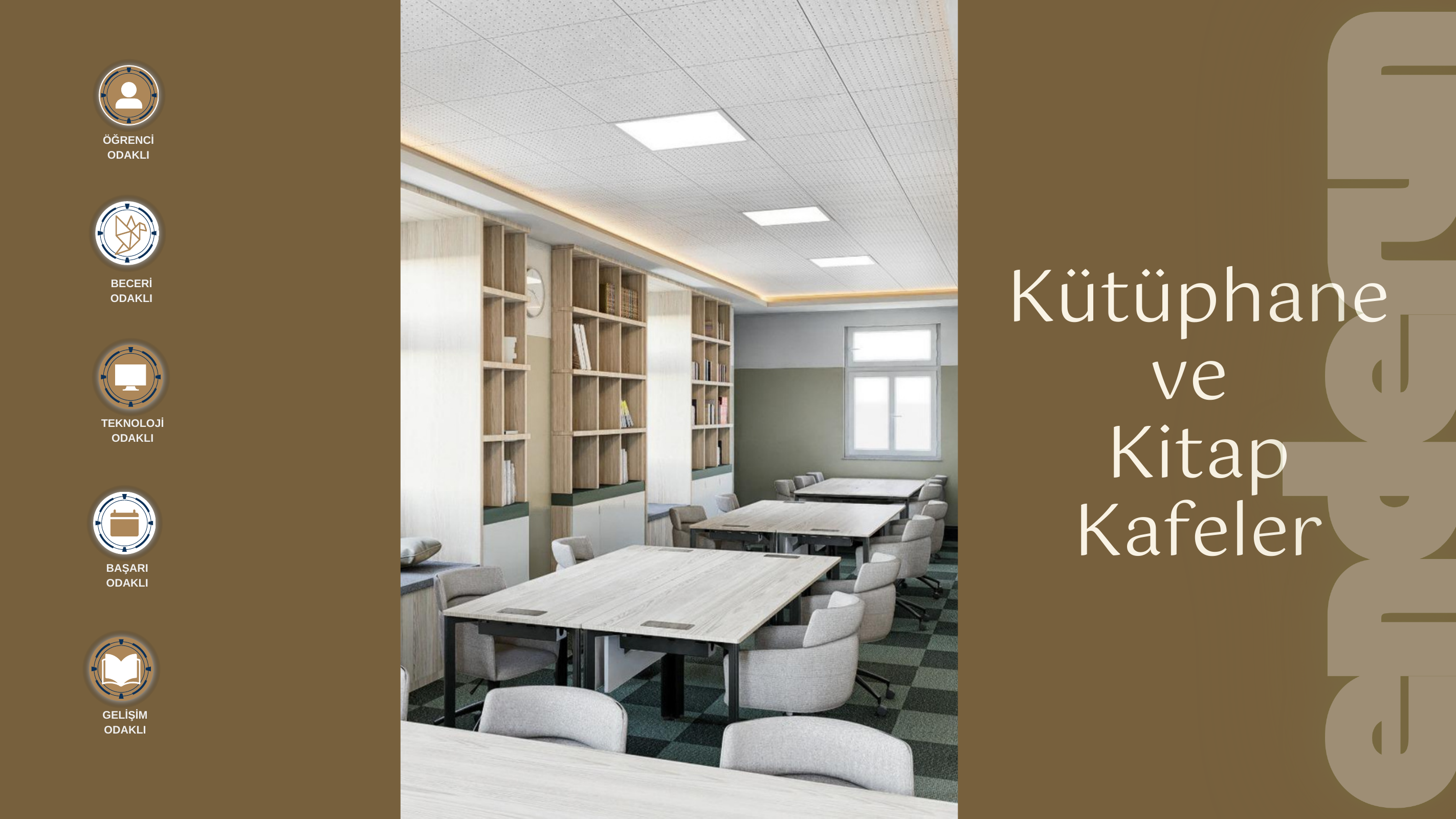 Kütüphane ve Kitap Kafeler